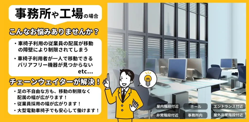 事務所や工場の場合